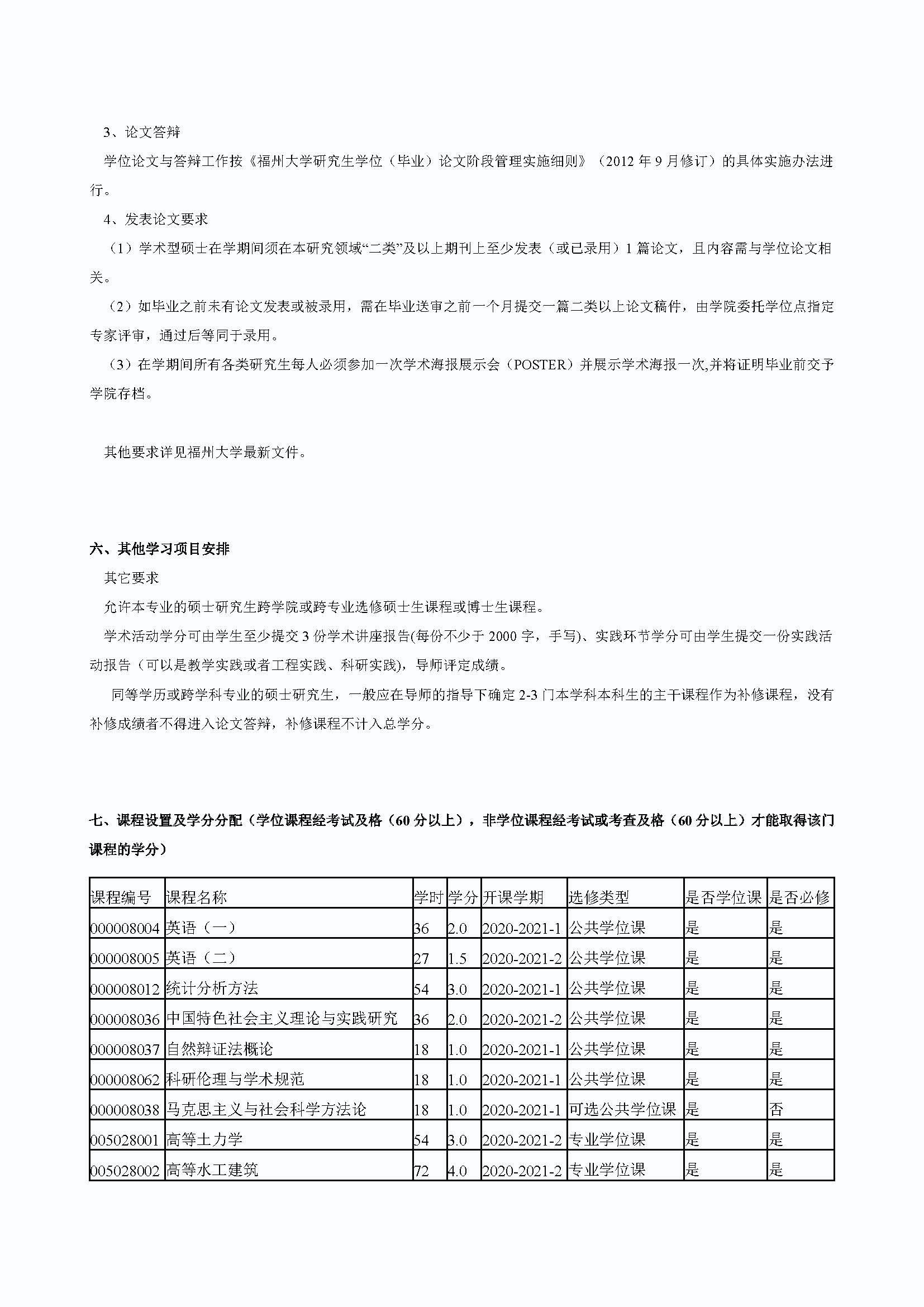 bat365中文官方网站2020级防灾减灾工程及防护工程专业培养方案_页面_3