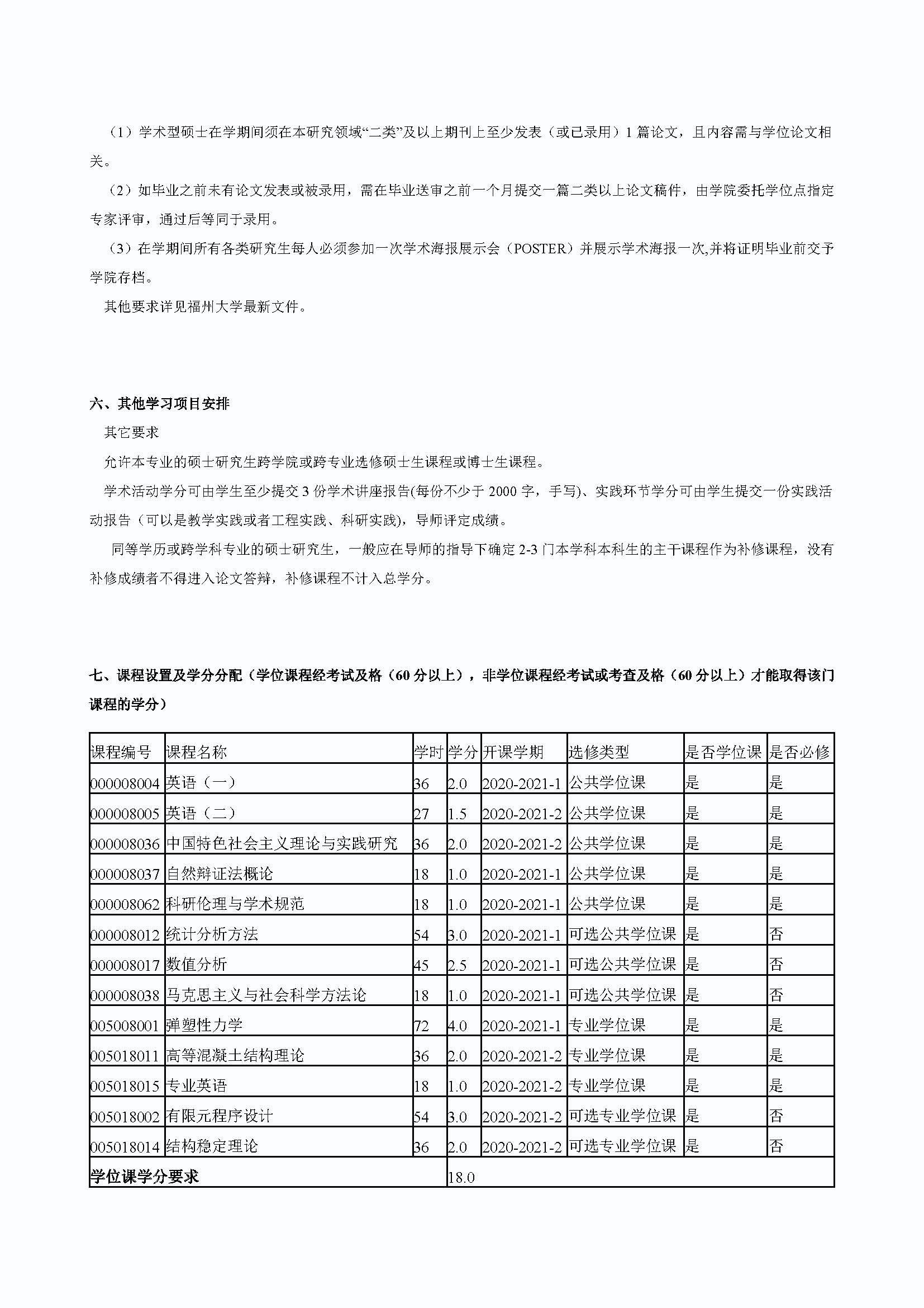 bat365中文官方网站2020级交通安全与灾害防治工程专业培养方案_页面_3