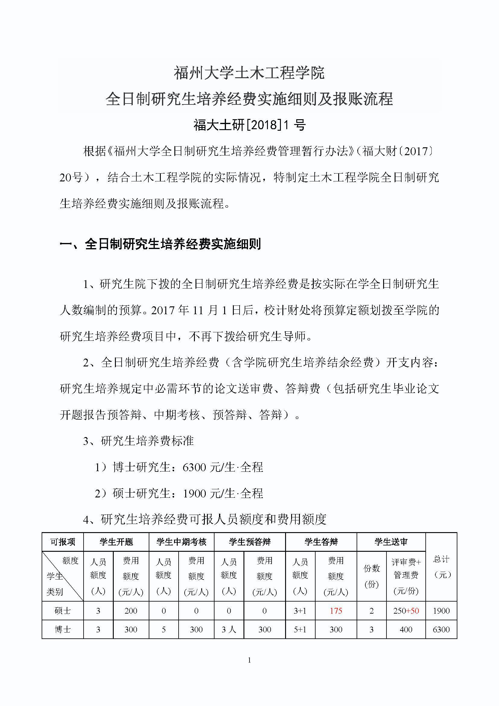 福大土研[2018] 1号—bat365中文官方网站bat365在线唯一官网登录全日制研究生培养经费实施细则及报账流程_页面_1